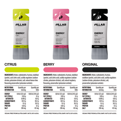 ENERGY GEL